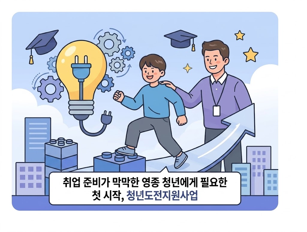 취업 준비가 막막한 인천 청년에게 필요한 첫 시작, 중구 청년도전지원사업 모집시작!