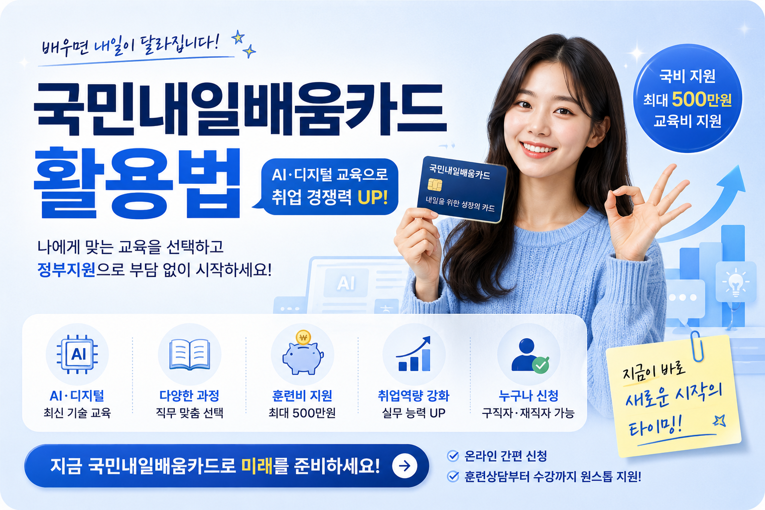 국민내일배움카드 활용법|AI·디지털 교육 제대로 시작하기 ⭐⭐⭐⭐⭐
